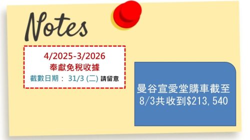 崇拜報告20260329-11